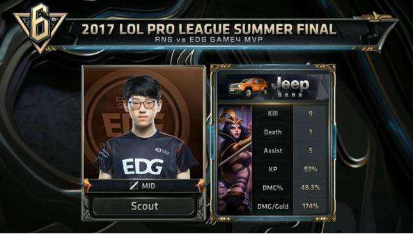 例子是他们 例子是他们